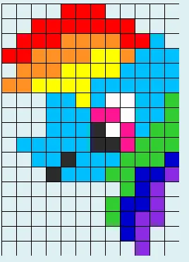 Tęcza z koralików do prasowania – Rainbow Dash